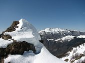 Da Fuipiano salita ai Tre Faggi (1399 m.) e allo Zuc di Pralongone (1503 m.) e verso i Canti il 17 marzo 09   - FOTOGALLERY